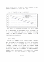 한국 남성의 노동기간 변화에 대한 분석-15