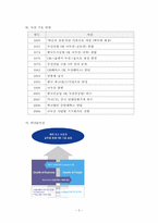 두산중공업 노사분규 사례 를 통해 본 노사분규 해결방안-3