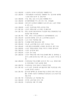 두산중공업 노사분규 사례 를 통해 본 노사분규 해결방안-10