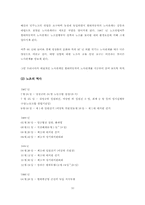 현대자동차 노사관계의 갈등과 협상-10