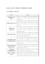 현대자동차 노사관계의 갈등과 협상-16
