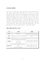 현대자동차 노사관계의 갈등과 협상-19