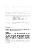 LG전자의 노경관계 를 통해 본 한국 노사관계의 시사점-3