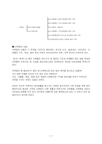건축과 법에 대한 분석-2