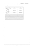 [위생공학실험] 부유물질(SS) 실험 결과 레포트-5