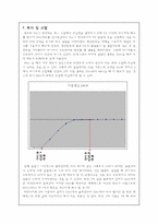 [위생골학실험] Jar-Test 실험(자테스트 실험) 결과 보고서-6