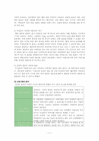 사업계획서 레포트-11