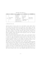 국가안보 레포트-5