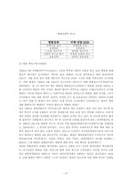 국가안보 레포트-8
