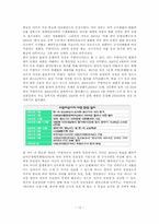국가안보 레포트-12