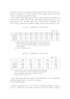 국세와 지방세의 구조조정에 관한 연구-8