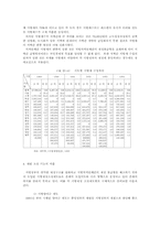 국세와 지방세의 구조조정에 관한 연구-9