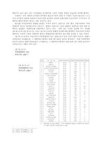 국제 경쟁이론에 대한 분석-20