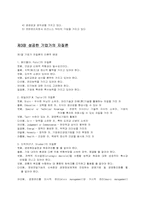 기업가의 성공 마케팅 철학 분석-8
