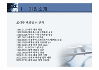 백화점의 고객 만족도 커뮤니케이션 현황과 개선방향-4