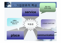 백화점의 고객 만족도 커뮤니케이션 현황과 개선방향-6