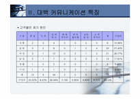 백화점의 고객 만족도 커뮤니케이션 현황과 개선방향-11