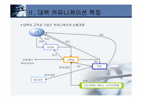 백화점의 고객 만족도 커뮤니케이션 현황과 개선방향-12