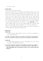 고객을 위한 러브마크 마케팅 성공 전략 분석-3