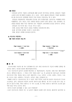 고객을 위한 러브마크 마케팅 성공 전략 분석-6