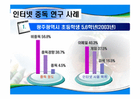 인터넷 중독 실태 분석-9