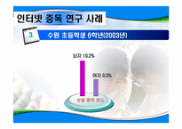 인터넷 중독 실태 분석-11