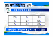 인터넷 중독 실태 분석-18
