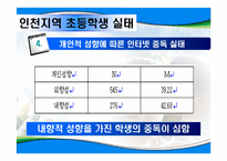 인터넷 중독 실태 분석-19