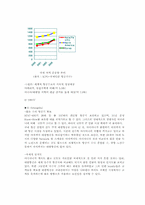 대한항공의 마케팅 전략 분석-6