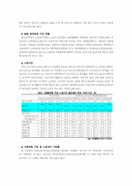 비정규직 근로자의 문제점에 대한 고찰-12