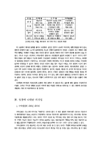 성경적 리더십의 유형에 대한 분석-4