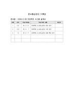 MFC를 이용한 네트워크 프로그램 설계 및 구상 프로젝트-2