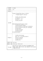 MFC를 이용한 네트워크 프로그램 설계 및 구상 프로젝트-15