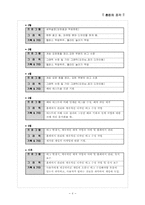 환타지 PC 게임 개발 제안서 및 기획서를 통한 마케팅 전략-6
