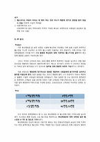 스포츠 마케팅 - chess boxing-6