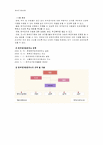 한부모 가정 아동 그리고 한국한부모가정연구소-11