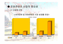 문화 컨텐츠 산업에 대한 마케팅 전략 분석-5