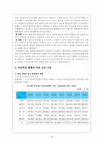 아동학대와 아동보호사업-14