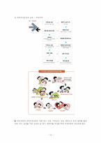 가정위탁보호서비스와 우리나라 가정위탁의 현황과 과제-13