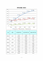 가정위탁보호서비스와 우리나라 가정위탁의 현황과 과제-18