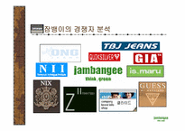 잠뱅이의 마케팅 경영전략 분석-11