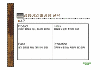 잠뱅이의 마케팅 경영전략 분석-19
