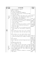 도덕 개정 지도안 1학년 바른생활 3. 가족은 소중해요-4