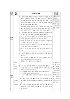 도덕 개정 지도안 1학년 바른생활 3. 가족은 소중해요-5