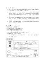 도덕 개정 지도안 1학년 바른생활 3. 가족은 소중해요-10