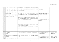 수학10-가 나머지정리 학습지도안세안-13