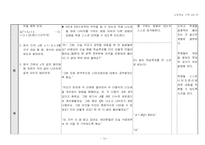수학10-가 나머지정리 학습지도안세안-14