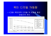 디지털 TV의 마케팅 경영 전략 분석-17