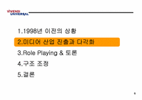 비벤디 유니버셜(Vivendi Universal)의 마케팅 전략 분석-6