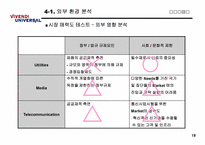 비벤디 유니버셜(Vivendi Universal)의 마케팅 전략 분석-18